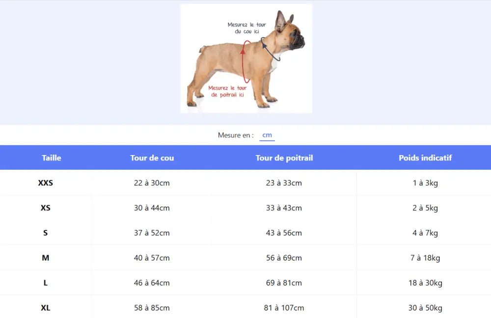 Guide de taille du harnais anti traction chien Truelove Colorado Plus avec illustration