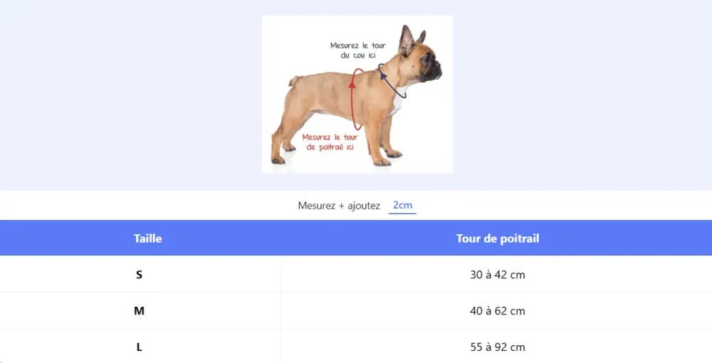 Guide de taille pour harnais anti traction chien Truelove Sac à dos avec sangles réglables