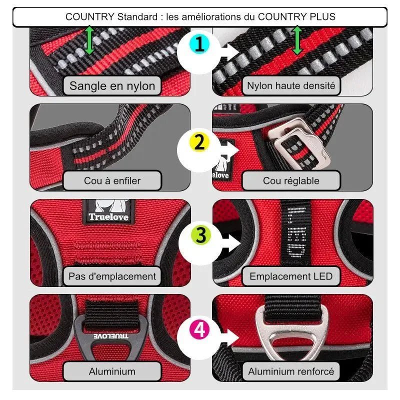 Harnais Truelove Country Plus en Y pour chien avec double attache et sécurité
