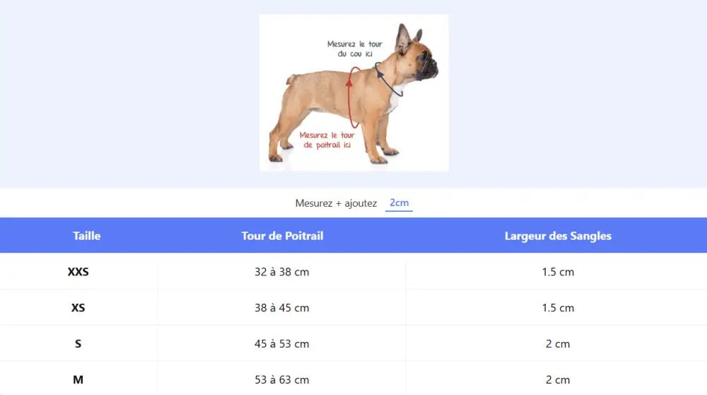 Guide des tailles pour harnais Truelove Soft Air Mesh pour chien avec mesures