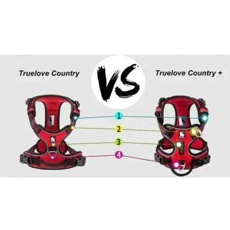 Comparaison des harnais truelove avec Harnais en Y Truelove Country anti-traction