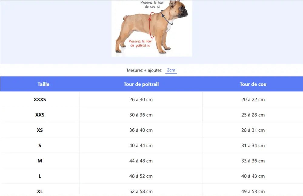 Schéma de taille de harnais Truelove pour petit chien bleu avec illustration chien portant harnais ergonomique