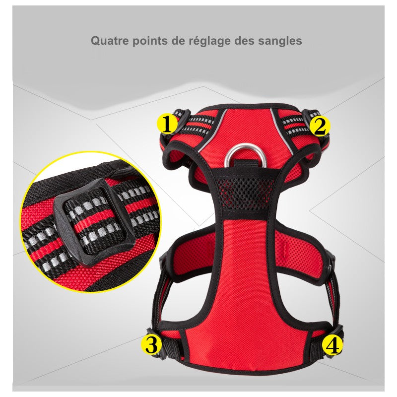 Quatre points de réglage