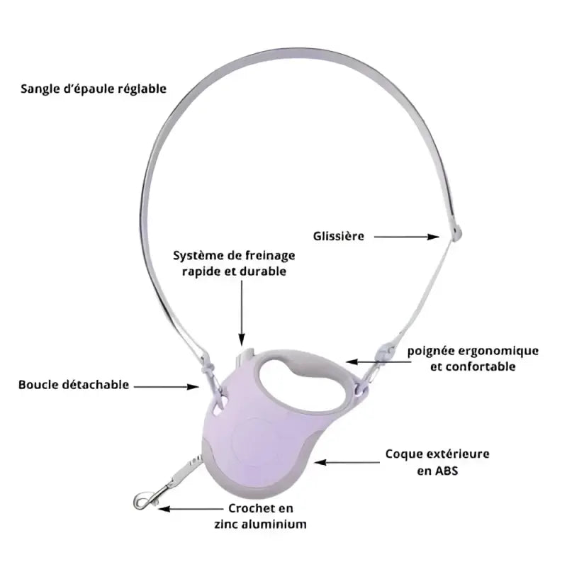 Photo d’une laisse enrouleur pour chien Truelove avec poignée ergonomique et sangle ajustable