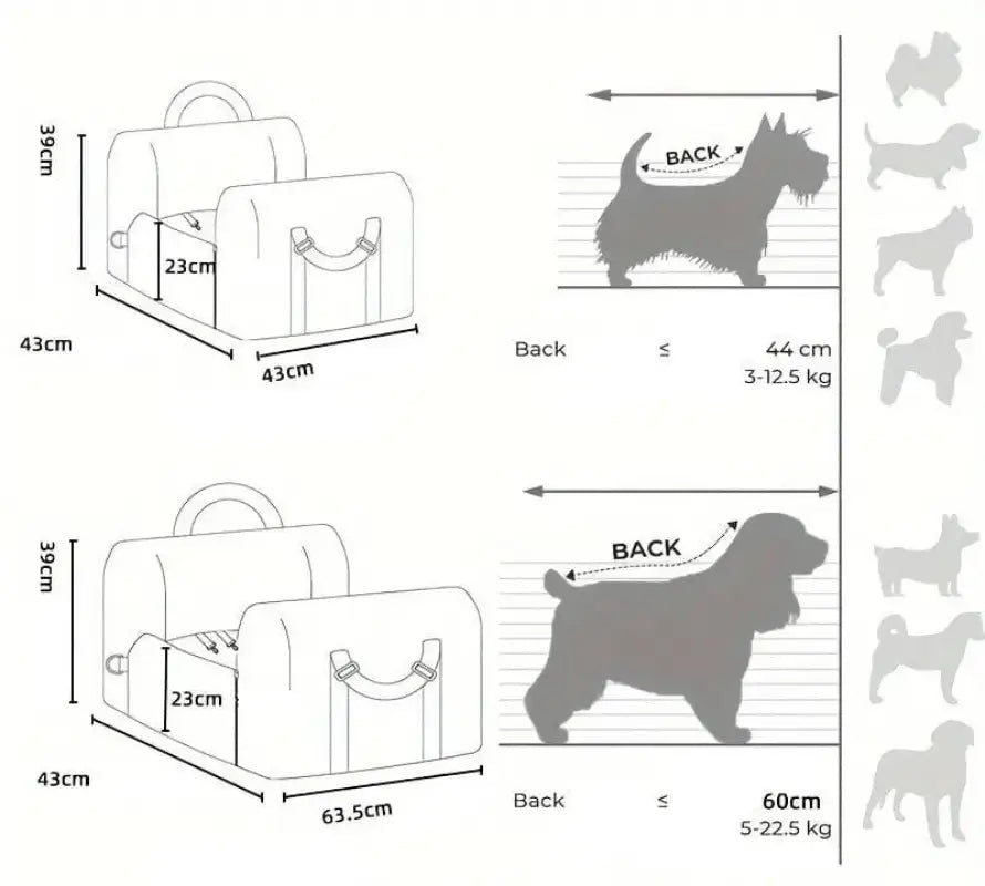 Guide de taille pour panier de transport design pour chien et panier rembourré pour voiture