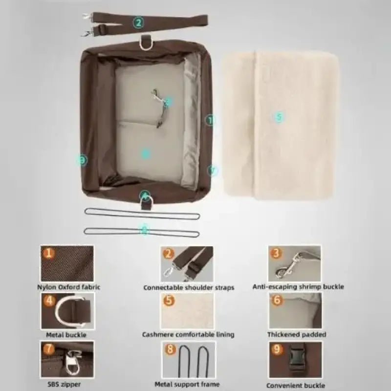 Image montrant un panier de transport pour chien Truelove Secure pliable et lavable, composants