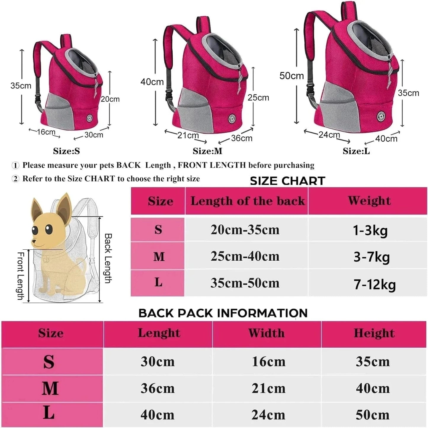 Tableau des tailles du Sac à Dos Respirant pour moyens chiens porté à l’avant et équipé d’un verrou