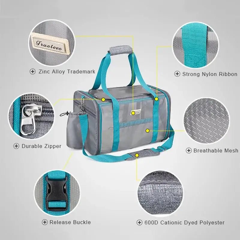 Sac de transport pour chien Truelove Adventure gris et teal avec composants ventilés et confortables