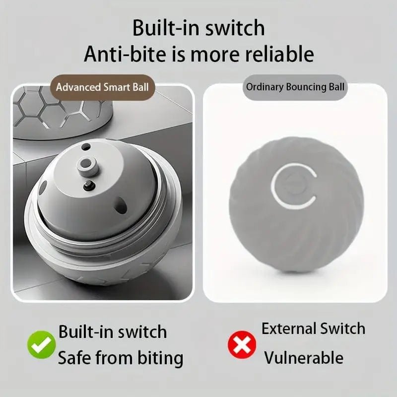 Balle interactive rechargeable avec rebond intelligent - Jaune - 