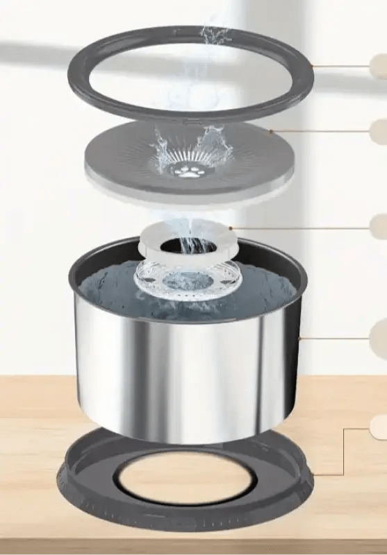 Schéma explosé de la gamelle anti-éclaboussures pour chien en inox grande capacité 6L