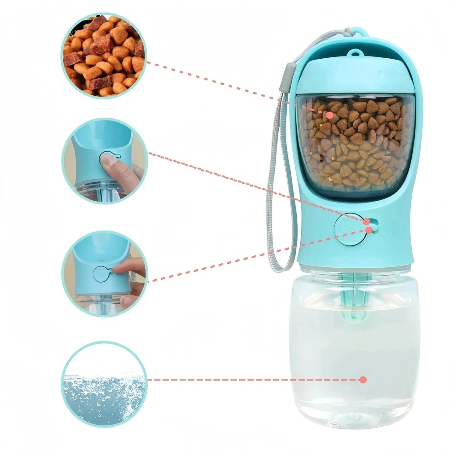 Dispositif portable pour nourriture et d’eau avec bouteille d’eau portable Gourde 2 en 1