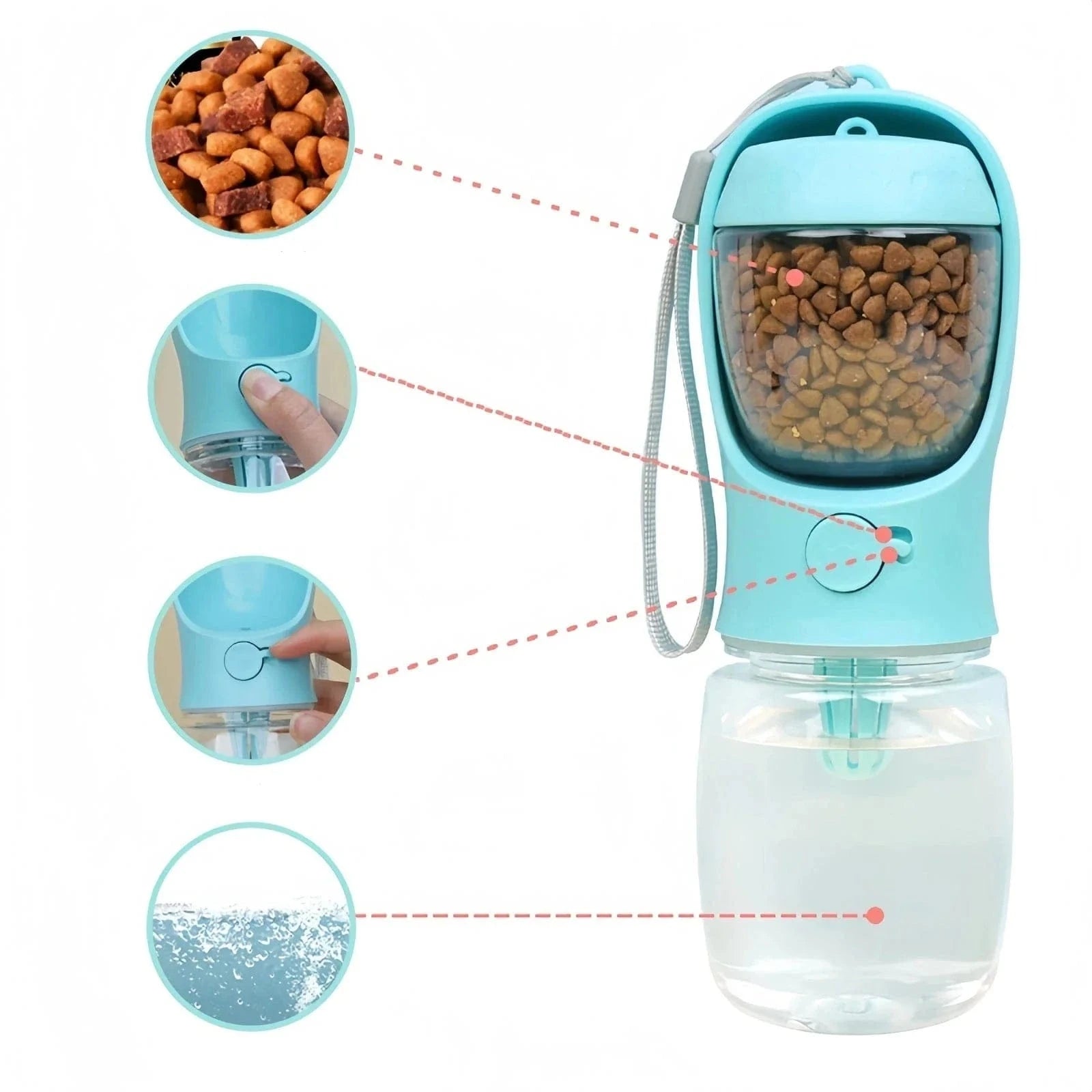 Dispositif portable pour nourriture et d’eau avec bouteille d’eau portable Gourde 2 en 1