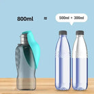 Bouteille d’eau chien avec bec verseur, gourde ergonomique pour chien, accessoires pour chien